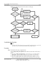 Preview for 242 page of Huawei V200R001C01 Troubleshooting Manual