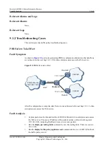 Preview for 244 page of Huawei V200R001C01 Troubleshooting Manual