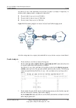 Preview for 265 page of Huawei V200R001C01 Troubleshooting Manual