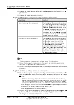 Preview for 271 page of Huawei V200R001C01 Troubleshooting Manual