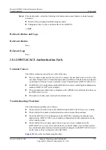 Preview for 281 page of Huawei V200R001C01 Troubleshooting Manual