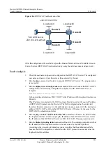 Preview for 290 page of Huawei V200R001C01 Troubleshooting Manual