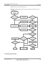 Preview for 294 page of Huawei V200R001C01 Troubleshooting Manual