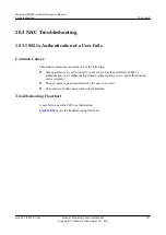 Preview for 306 page of Huawei V200R001C01 Troubleshooting Manual