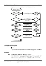 Preview for 307 page of Huawei V200R001C01 Troubleshooting Manual