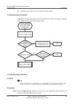 Preview for 339 page of Huawei V200R001C01 Troubleshooting Manual