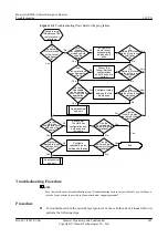 Preview for 351 page of Huawei V200R001C01 Troubleshooting Manual