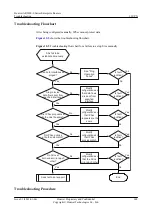 Preview for 357 page of Huawei V200R001C01 Troubleshooting Manual