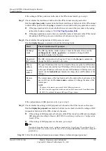 Preview for 373 page of Huawei V200R001C01 Troubleshooting Manual