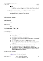 Preview for 381 page of Huawei V200R001C01 Troubleshooting Manual