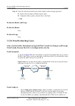 Preview for 388 page of Huawei V200R001C01 Troubleshooting Manual