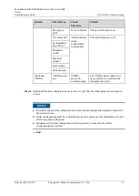 Preview for 38 page of Huawei V200R003C10 Commissioning Manual