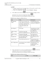 Preview for 62 page of Huawei V200R003C10 Commissioning Manual