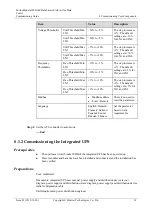 Preview for 63 page of Huawei V200R003C10 Commissioning Manual