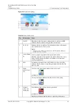 Preview for 73 page of Huawei V200R003C10 Commissioning Manual