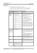 Preview for 76 page of Huawei V300R001 Parts Replacement