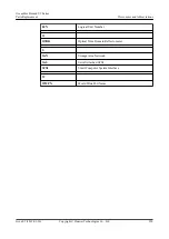 Preview for 228 page of Huawei V300R001 Parts Replacement