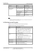 Preview for 32 page of Huawei V600R006C10 Product Description