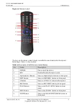 Preview for 17 page of Huawei VS-EC-H24R User Manual