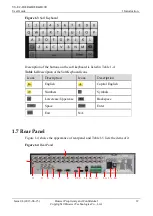 Preview for 20 page of Huawei VS-EC-H24R User Manual