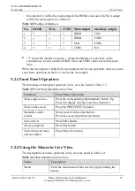 Preview for 31 page of Huawei VS-EC-H24R User Manual