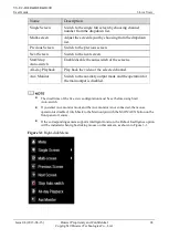 Preview for 32 page of Huawei VS-EC-H24R User Manual