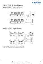 Preview for 6 page of Huayu HY-RSD-1 Installation And Operation Manual