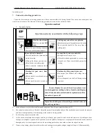 Preview for 13 page of HUAYUAN LGK-63/100MA Operator'S Manual