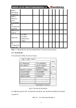 Preview for 14 page of Huazheng HZCT-100B Manual