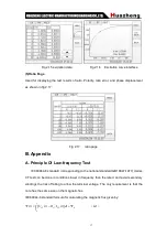 Preview for 23 page of Huazheng HZCT-100B Manual