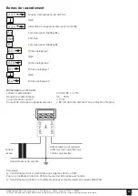 Preview for 19 page of Huba Control 699M Operating Instructions Manual