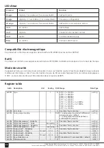 Preview for 22 page of Huba Control 699M Operating Instructions Manual