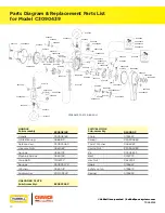 Preview for 18 page of Hubbell 096359016243 Operating And Service Instructions