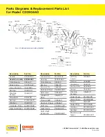 Preview for 24 page of Hubbell 096359016243 Operating And Service Instructions