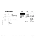 Preview for 8 page of Hubbell Anderson PW115V-HD Service And Operation Manual