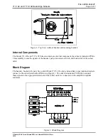 Preview for 3 page of Hubbell GAI-TRONICS 711-102 Manual