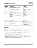 Preview for 8 page of Hubbell GAI-TRONICS TempSense TS200 Manual