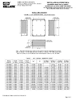 Preview for 8 page of Hubbell Killark SJIC Installation, Operation & Maintenance Data Sheet