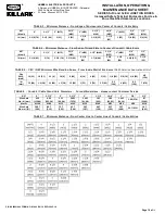 Preview for 10 page of Hubbell Killark SJIC Installation, Operation & Maintenance Data Sheet