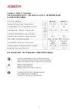 Preview for 3 page of Huberth RP207187-3 User Manual