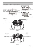 Preview for 11 page of Hubsan H502C Instruction Manual