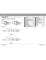 Preview for 8 page of Hubsan X4 CAM PLUS H107C+ Instructions Manual