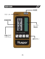 Preview for 80 page of Huepar LR-5RG User Manual