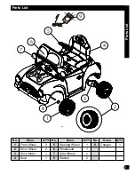 Preview for 7 page of Huffy Disney Ride On Owner'S Manual