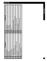 Preview for 7 page of Huffy m0409 Owner'S Manual