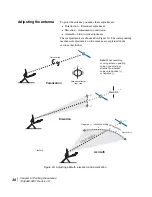 Preview for 54 page of Hughes AN6-074S Installation Manual