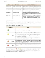 Preview for 26 page of Hughes HN9000 User Manual