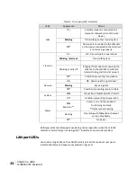 Preview for 22 page of Hughes Jupiter HT1100 User Manual