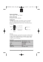 Preview for 8 page of Hultafors XL9 Operating Instruction