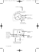 Preview for 20 page of HumanTechnik A-3240-0 Operating Instructions Manual